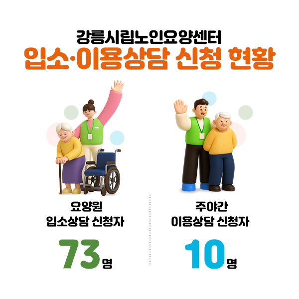 주야간 이용상담 신청자